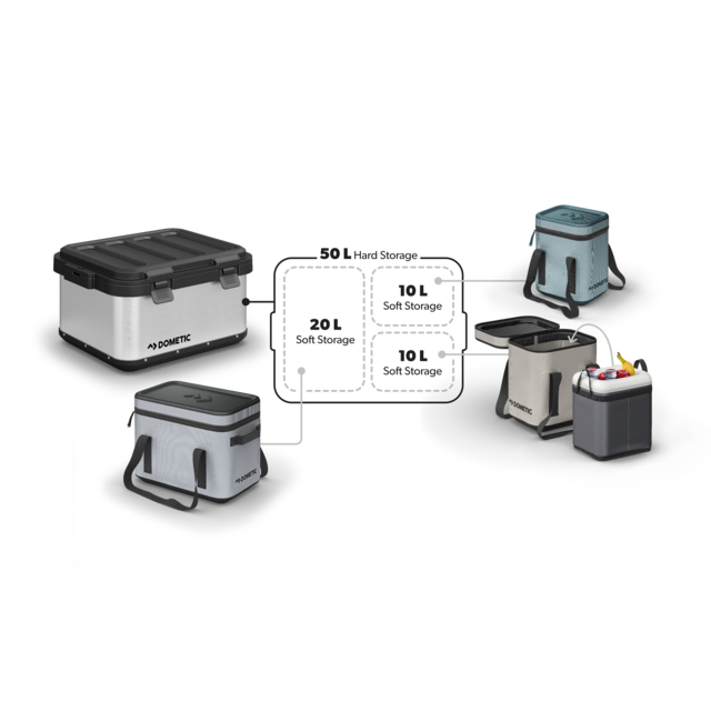 Dometic GO Soft Insert 20L