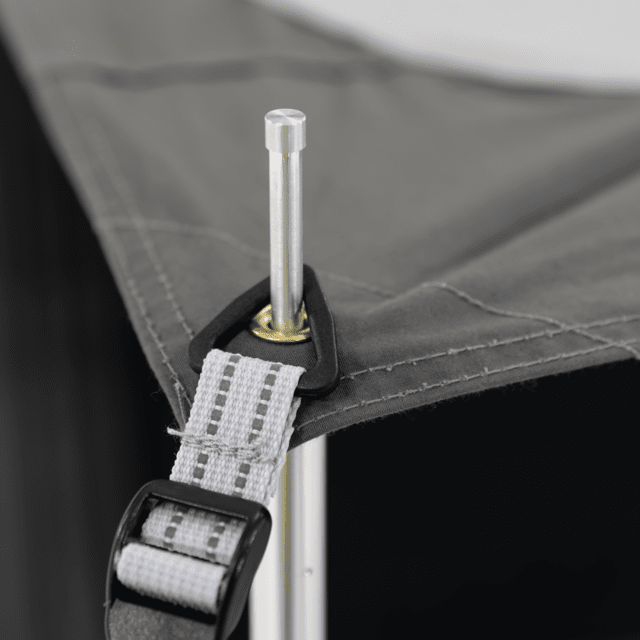 Dometic Pico FTC 2X2 TC