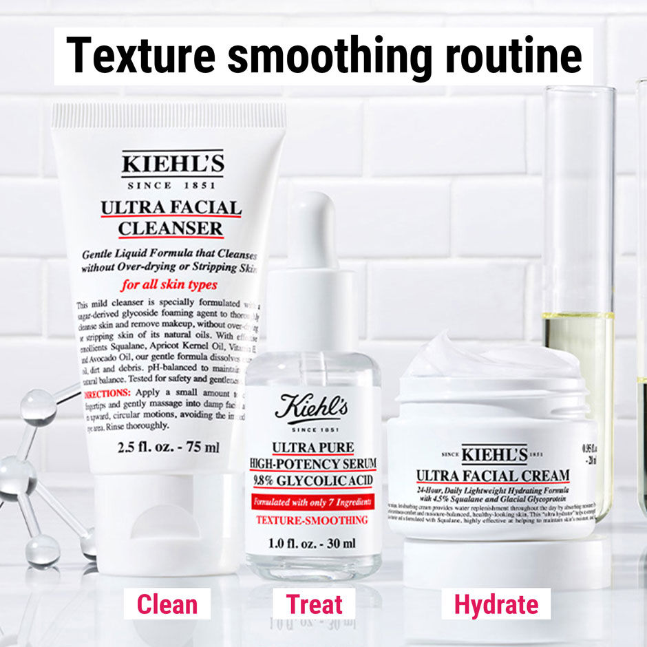 Smooth-It Up Skincare Starter Set