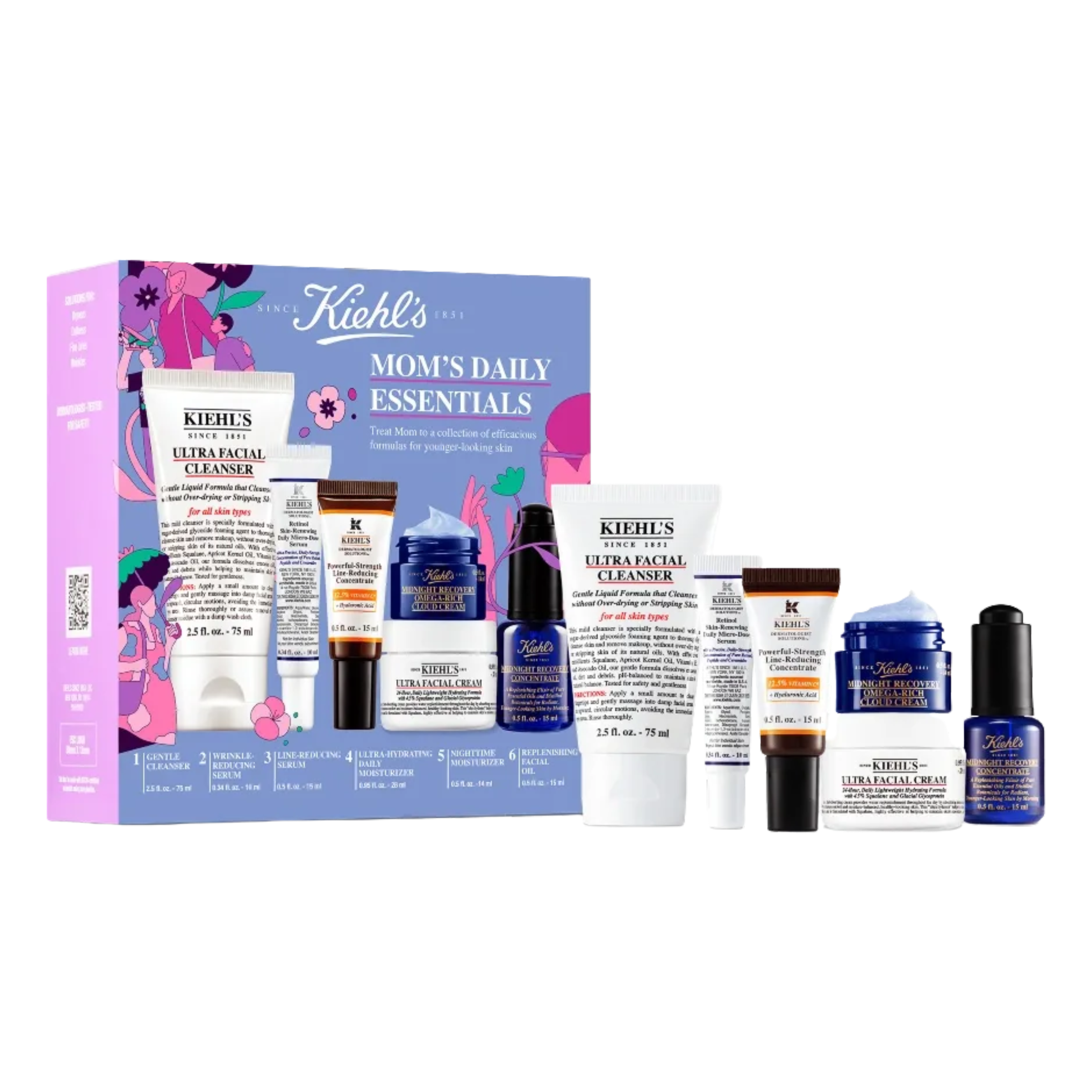 Mother’s Day Gift Set Essentials