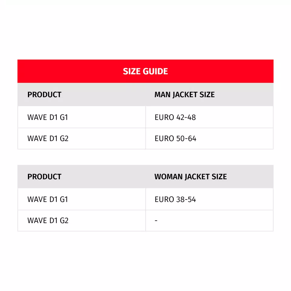 WAVE D1 G1 - MOTORCYCLE BACK PROTECTOR - DAINESE
