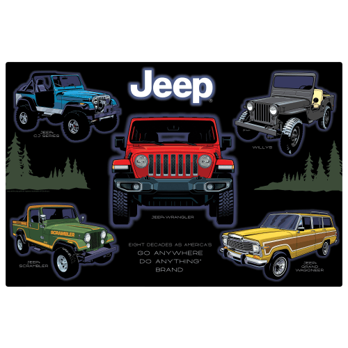 Open Road Brands Jeep Collage Novelty Tin Sign