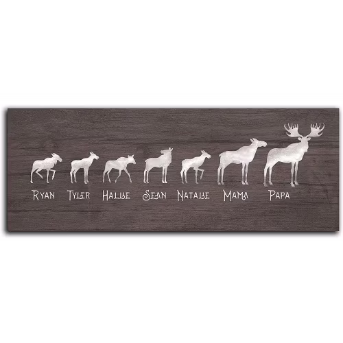 Scott Kennedy Personalized Moose Family Block Mount Wall Art