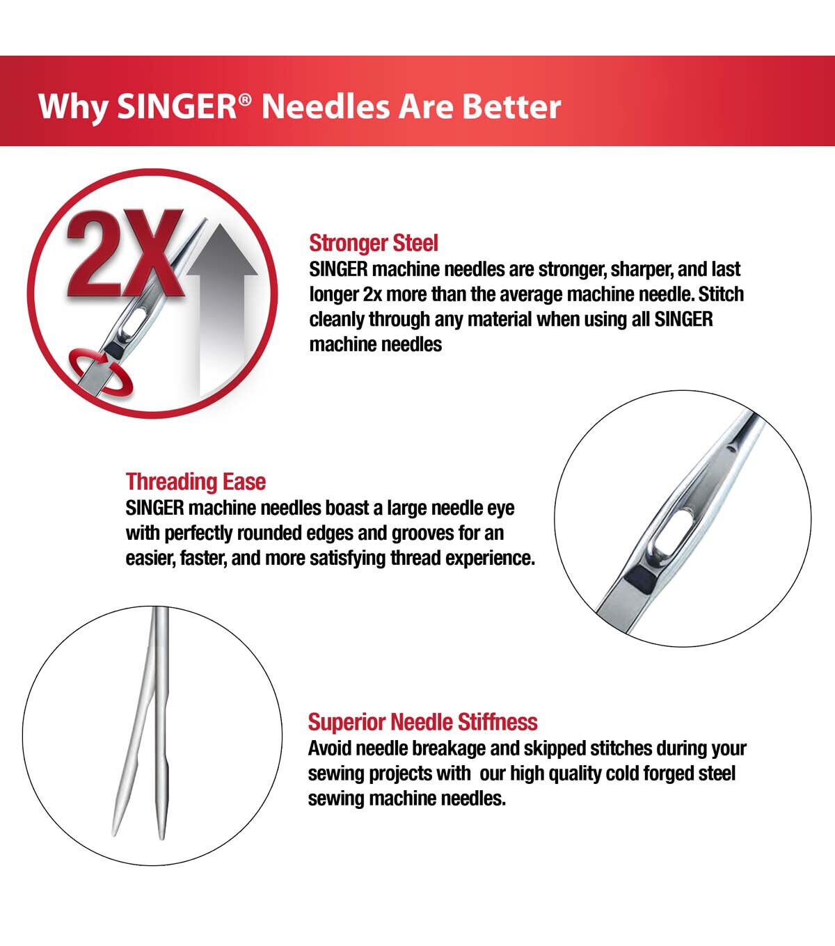 SINGER Universal Ball Point Machine Needles Size 90/14 4ct