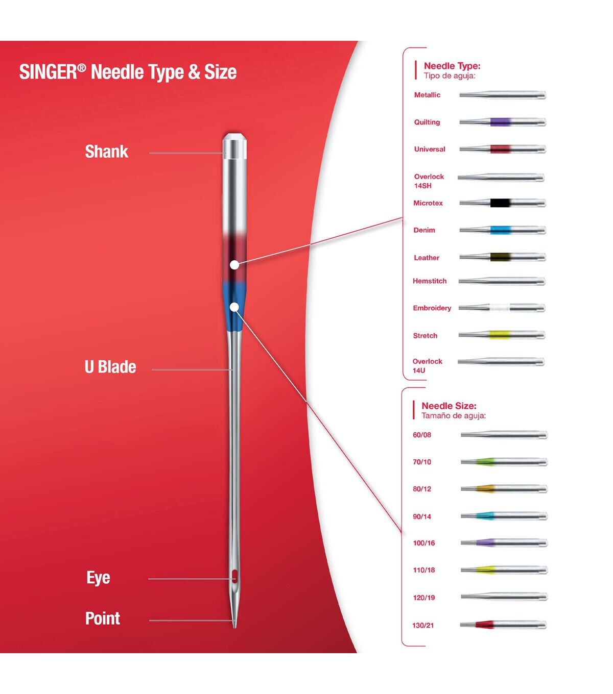 SINGER 80/12 Ball Point Sewing Machine Needles 5pk