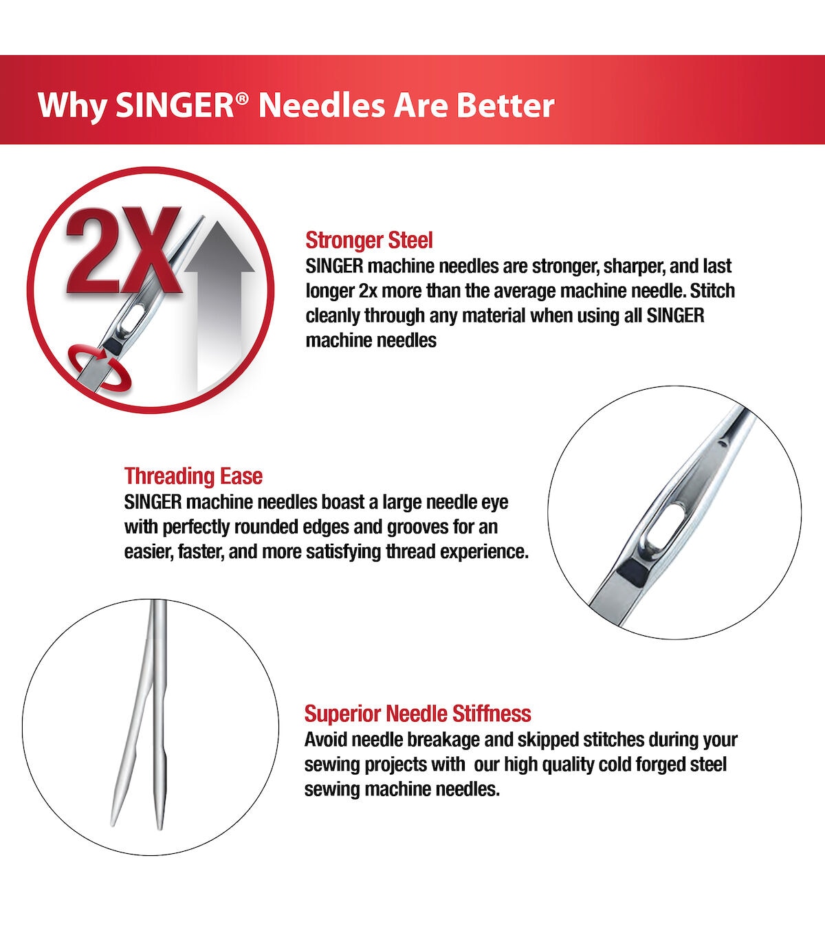SINGER Universal Regular Point Sewing Machine Needles