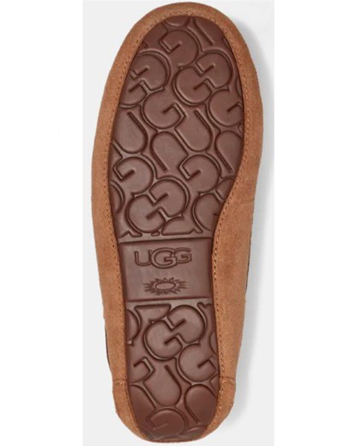 UGG Women's Dakota Slippers