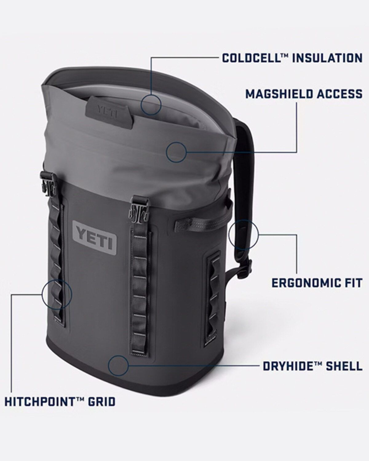 YETI M20 Backpack Soft Cooler