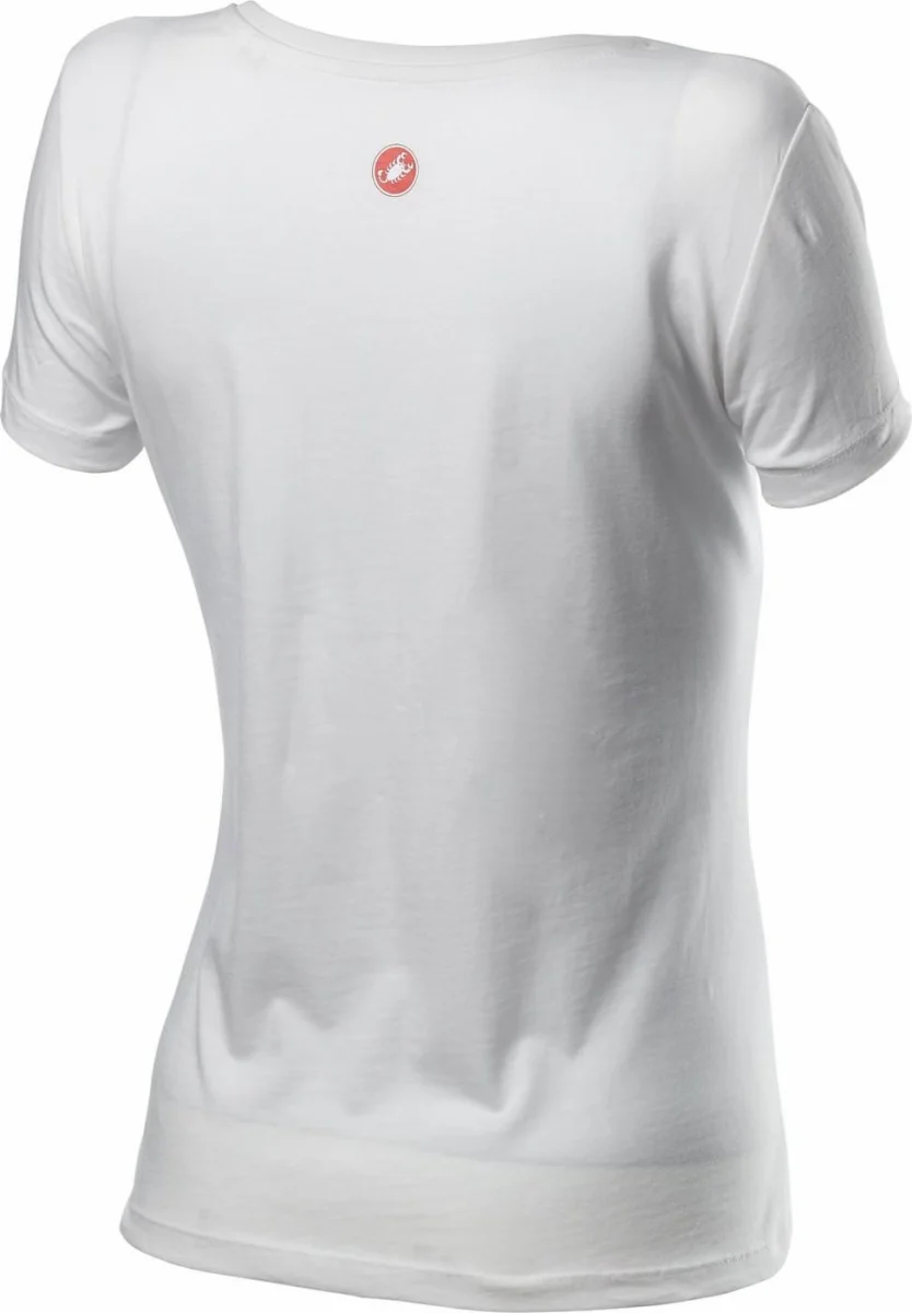 SARTA TEE