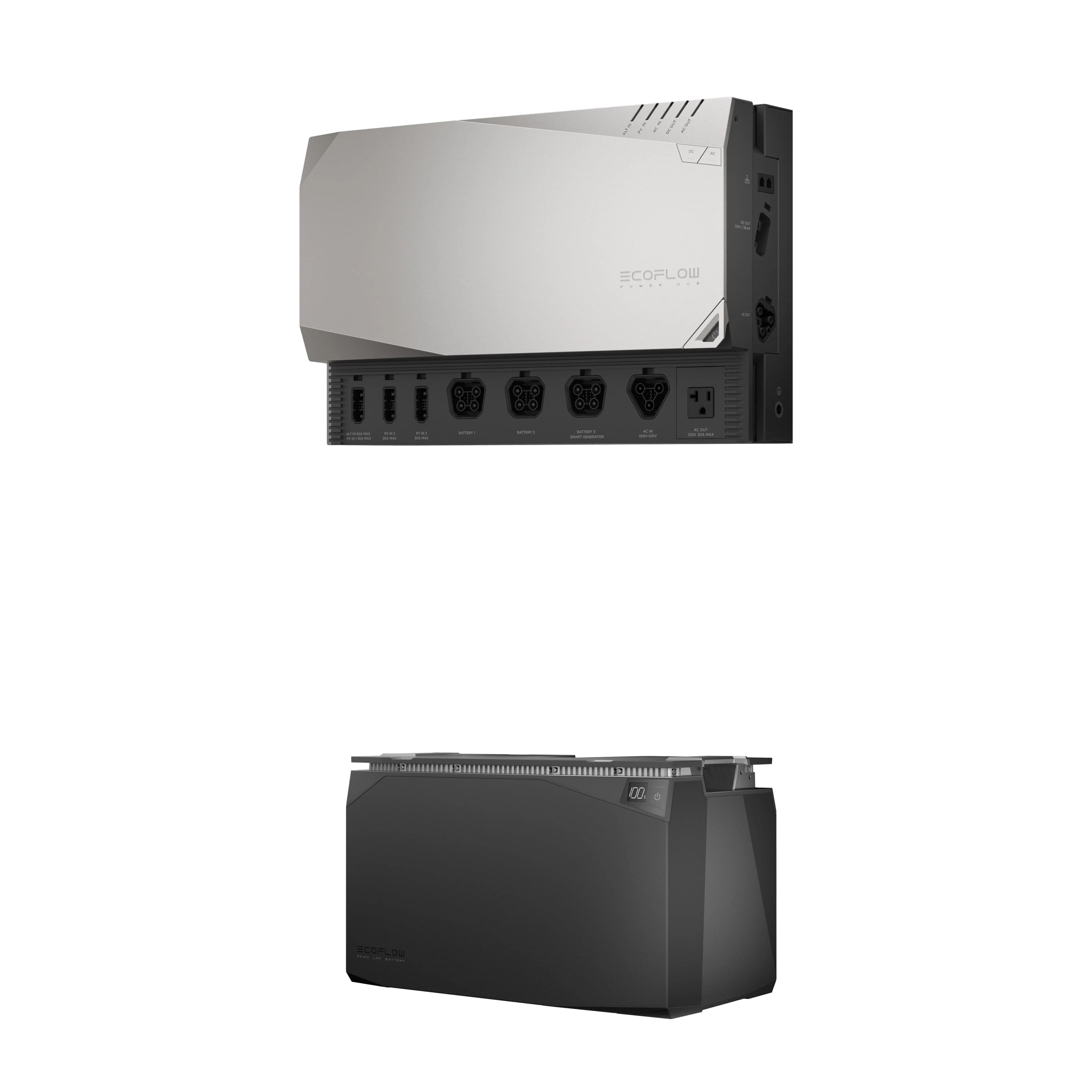 EcoFlow Power Kits