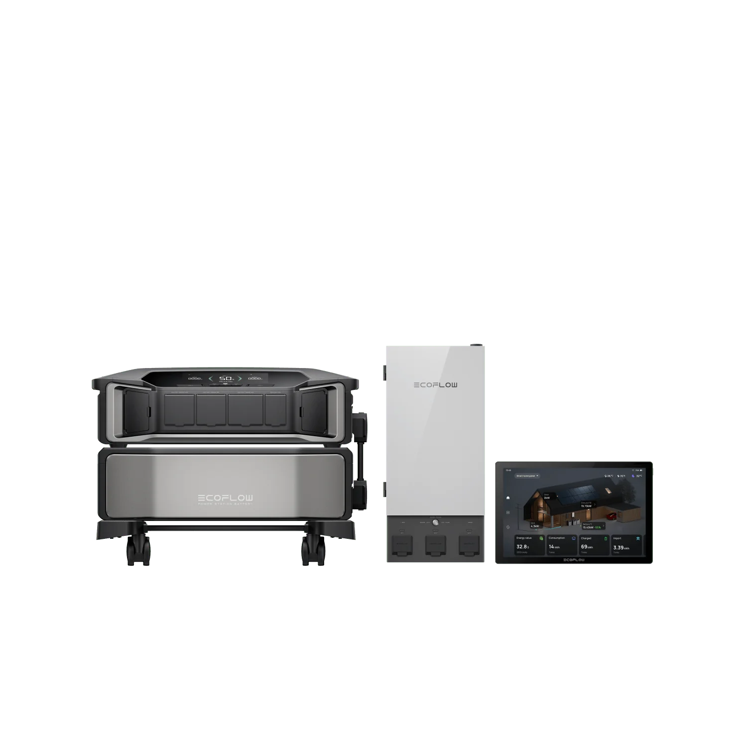 EcoFlow DELTA Pro Ultra Intelligent Kit