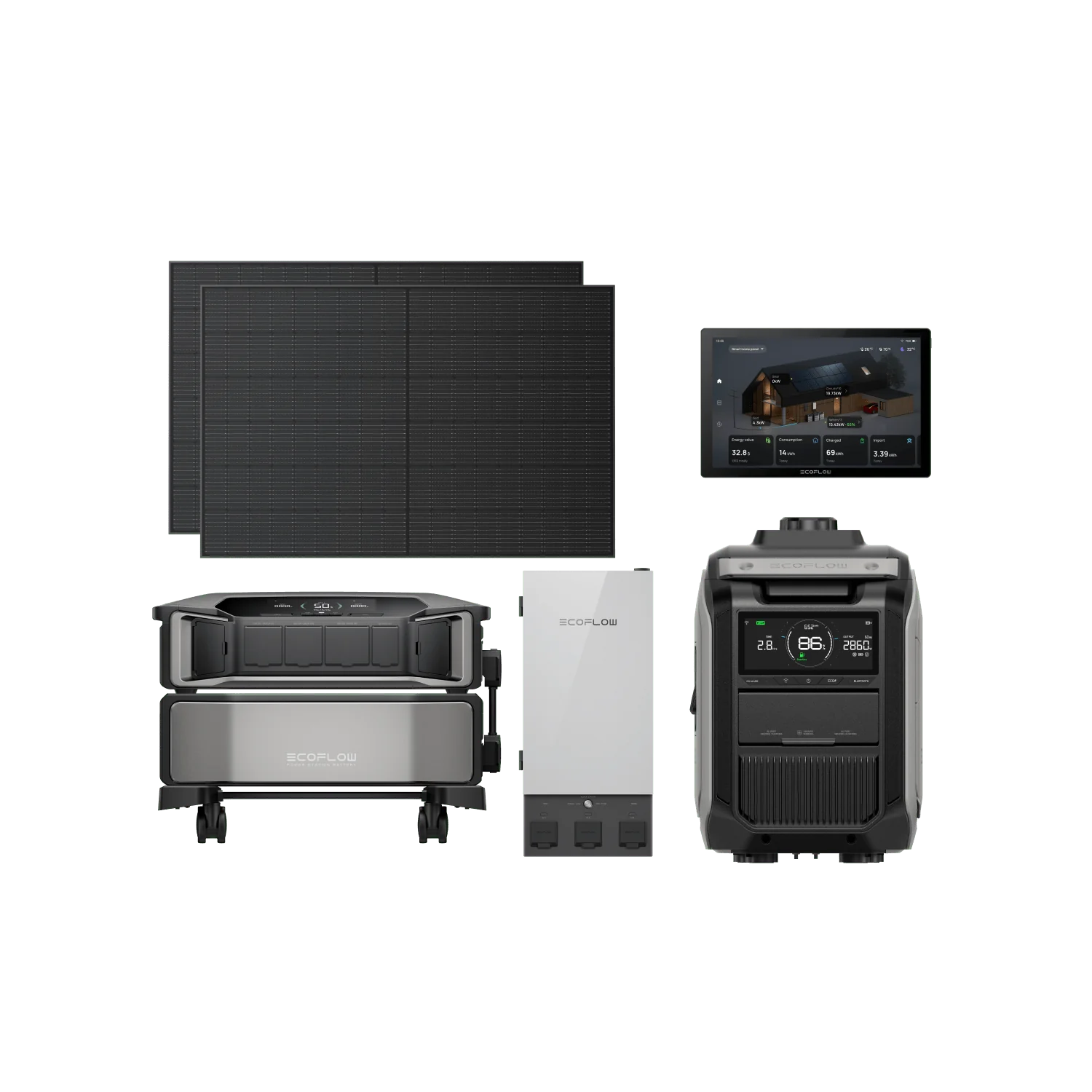 EcoFlow DELTA Pro Ultra Unlimited Backup Kit