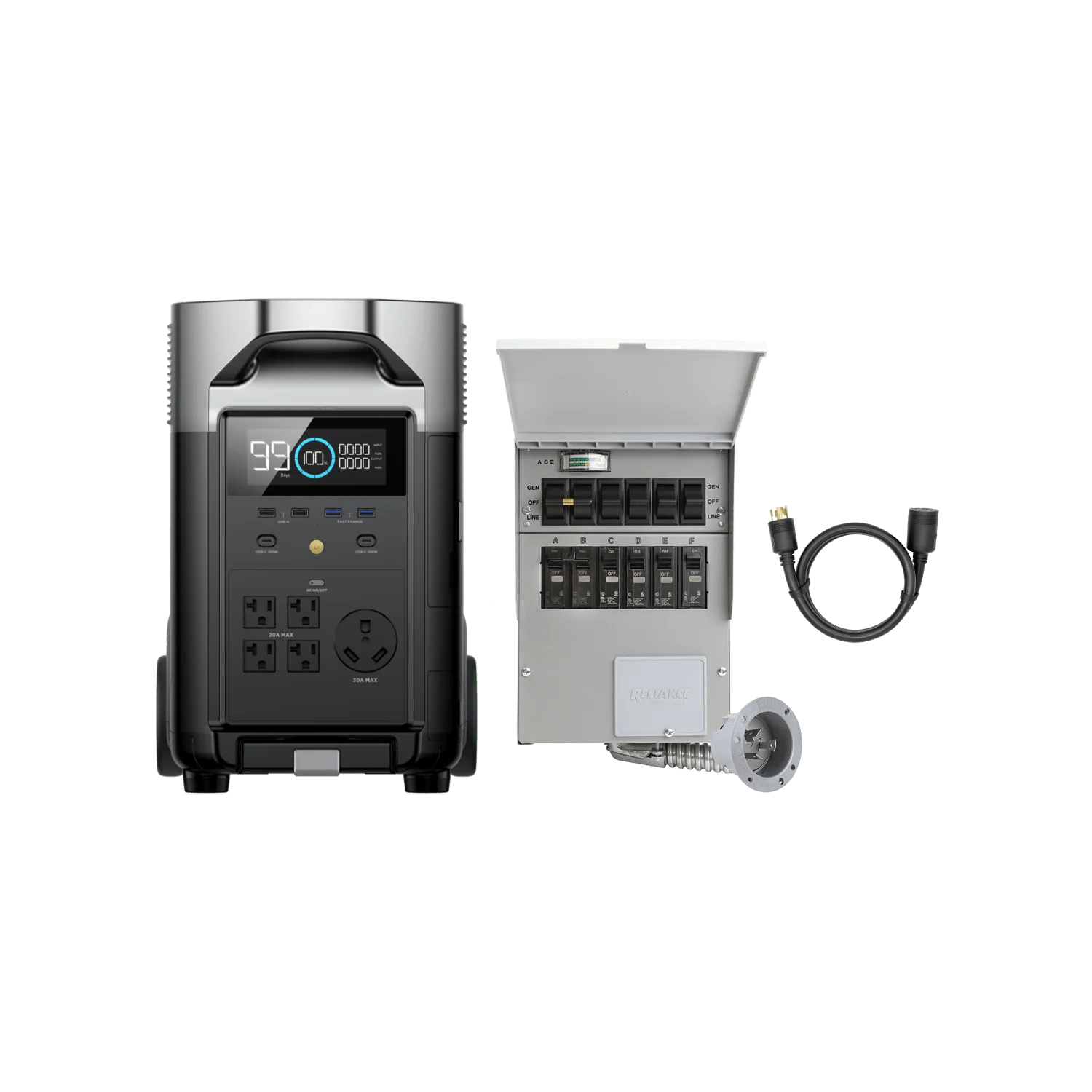 EcoFlow DELTA Pro + Transfer Switch
