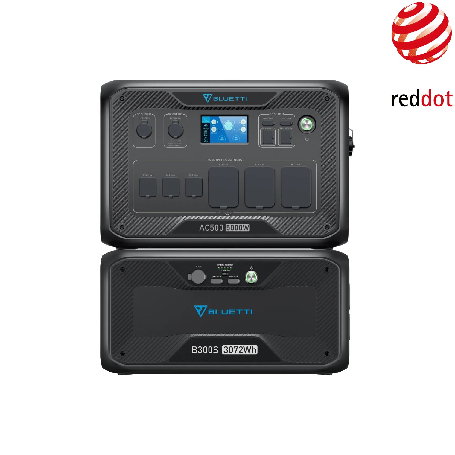 BLUETTI AC500 + B300S | Home Battery Backup