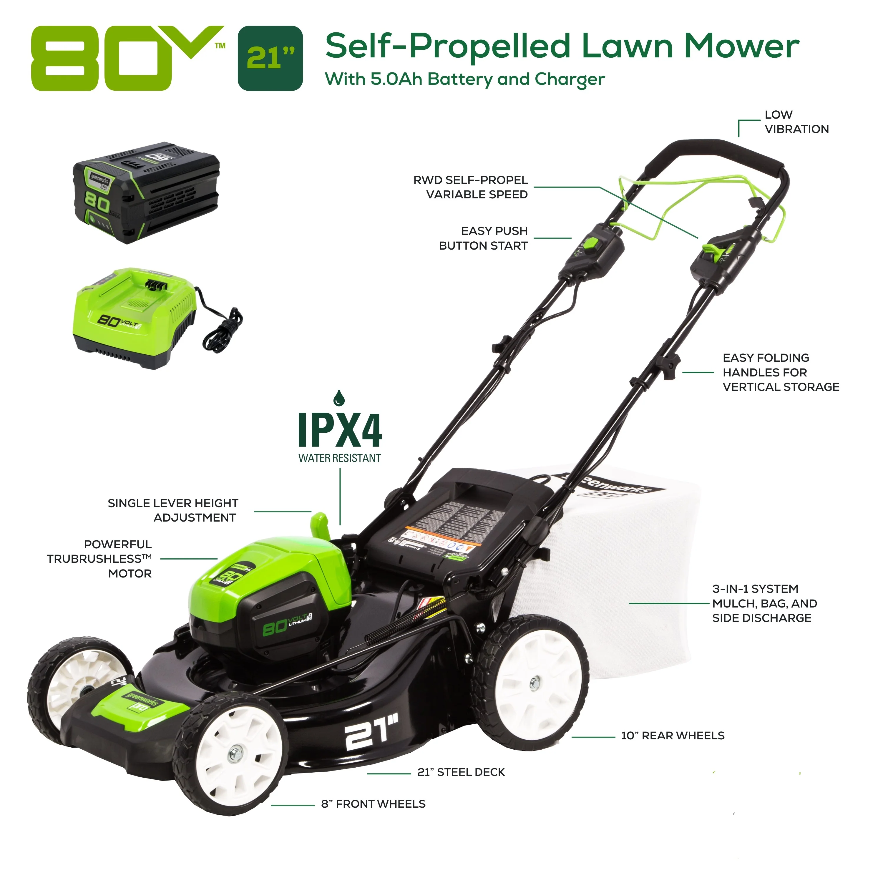 RENEWED 80V 21 Cordless Battery 3-in-1 Self-Propelled Lawn Mower w/ 5.0Ah Battery & Charger