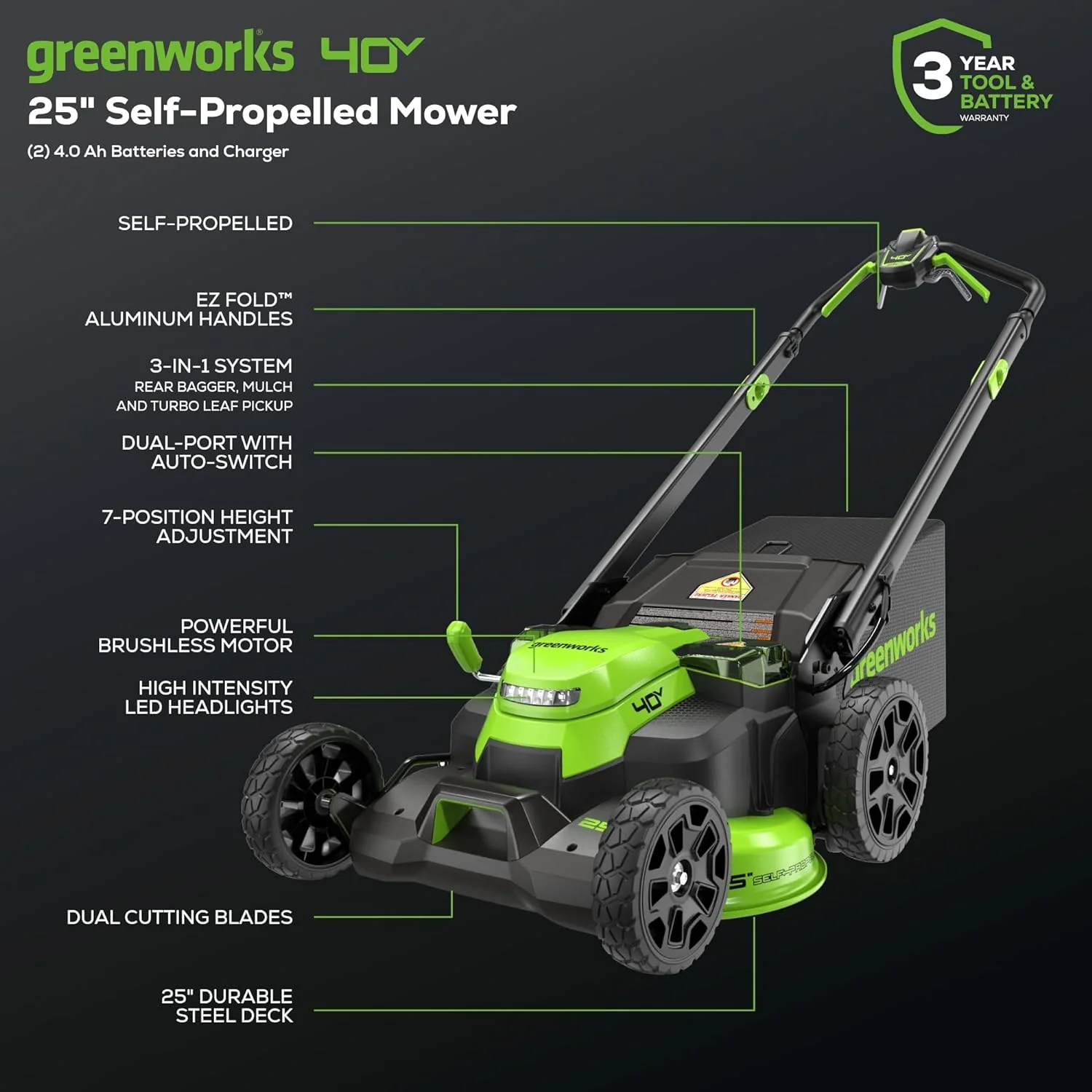 40V 25 Cordless Battery Brushless Dual Blade Self-Propelled Lawn Mower w/ (2) 4.0Ah Batteries & Dual Port Charger