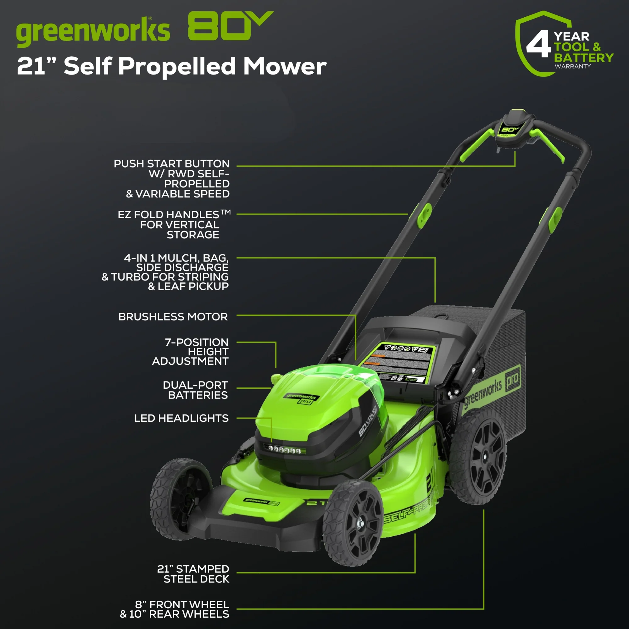 RENEWED 80V 21 Cordless Battery 4-in-1 Self-Propelled Lawn Mower w/ Two (2) 4.0Ah Batteries & Rapid Charger