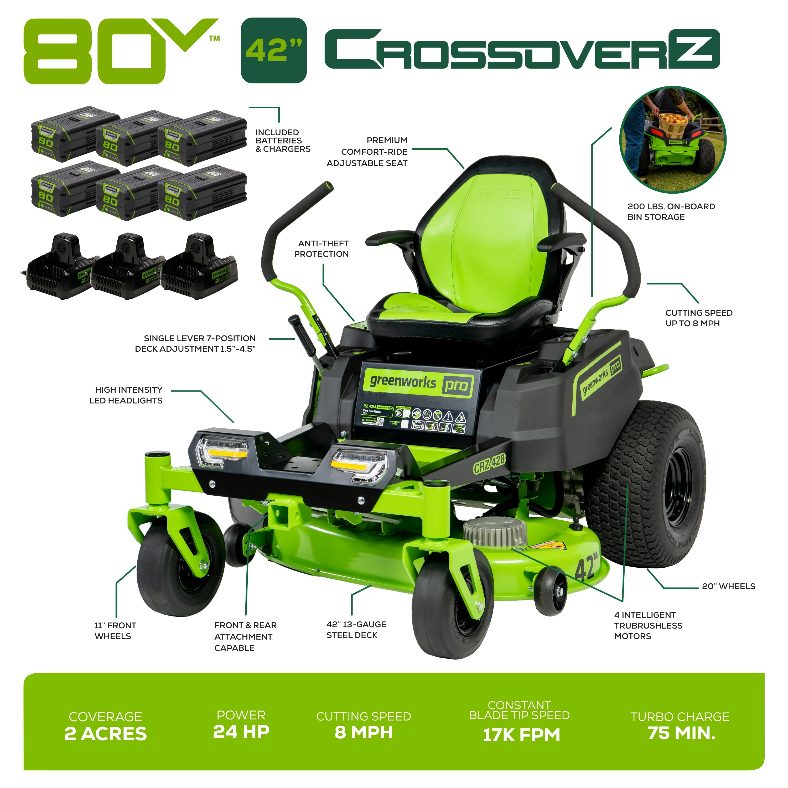 80V 42 Cordless Battery CrossoverT Riding Lawn Mower w/ Six (6) 5.0Ah Batteries and Three (3) Dual Port Turbo Chargers