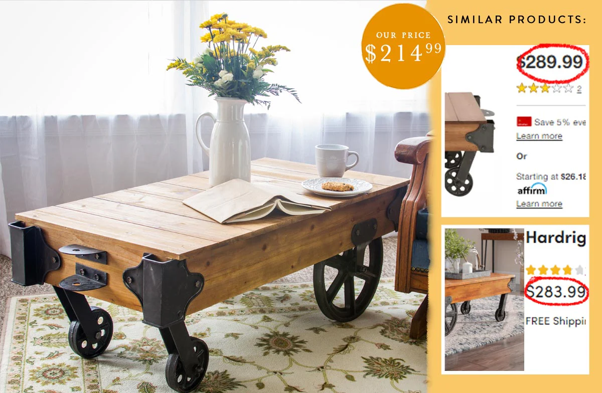 Factory Cart Coffee Table