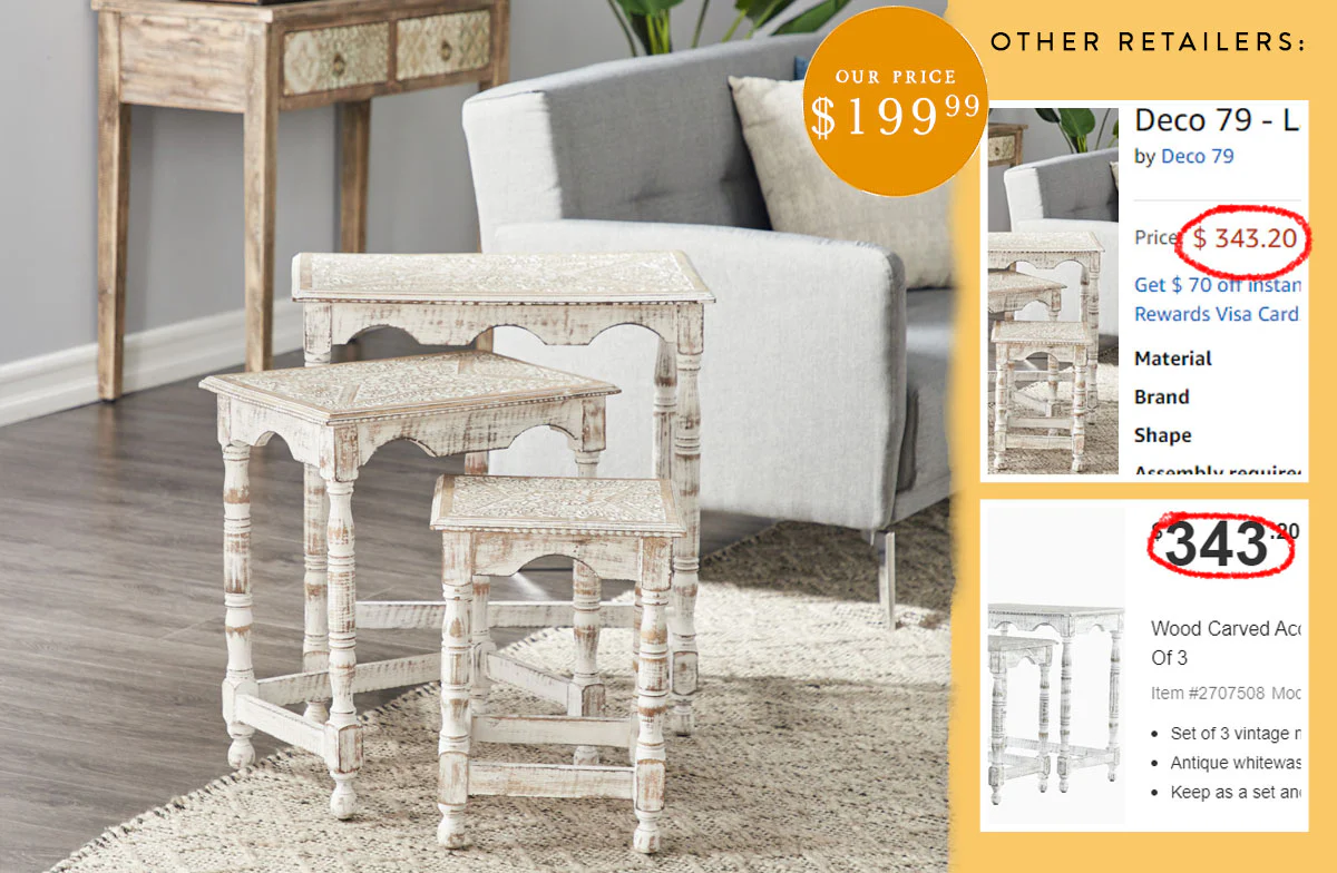 Whitewashed Scalloped Nesting Tables, Set of 3