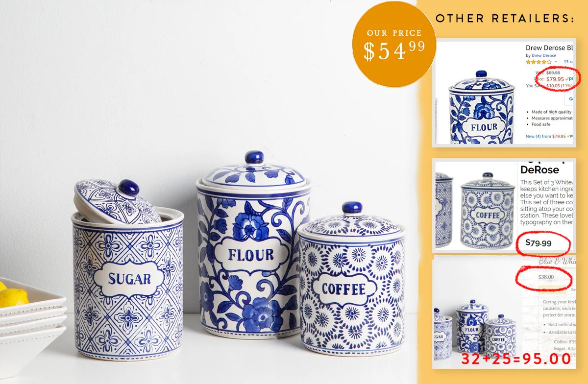 Delftware Inspired Kitchen Canisters, Set of 3