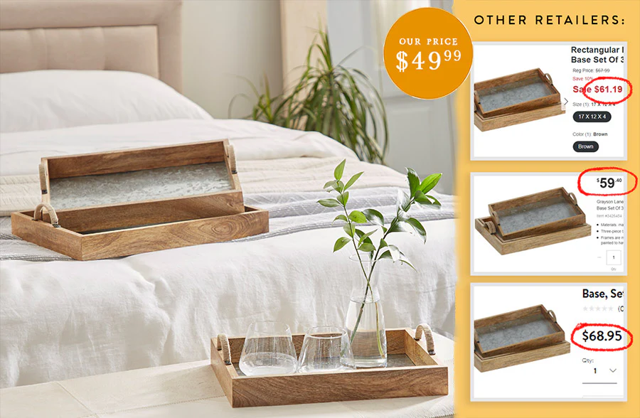 Galvanized Bottom Nesting Trays, Set of 3