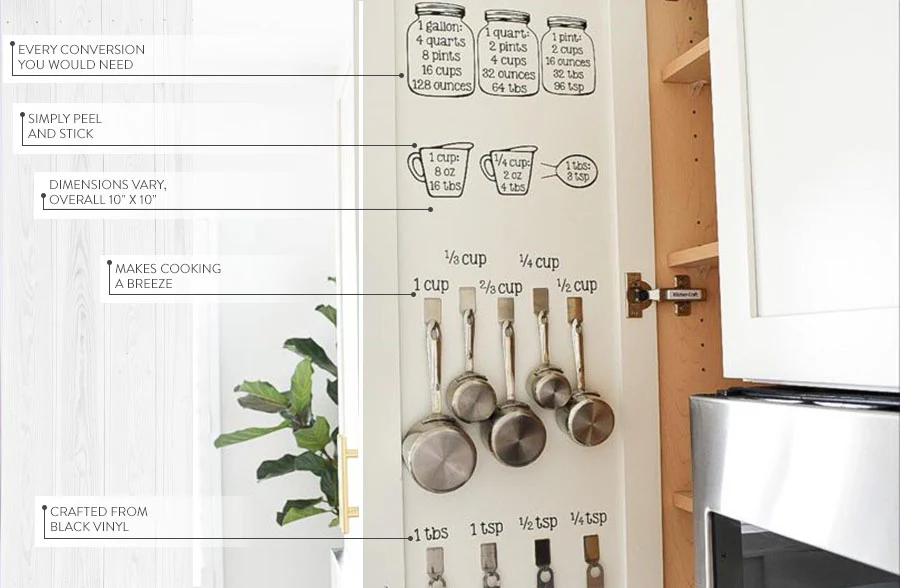 Kitchen Peel and Stick Decals