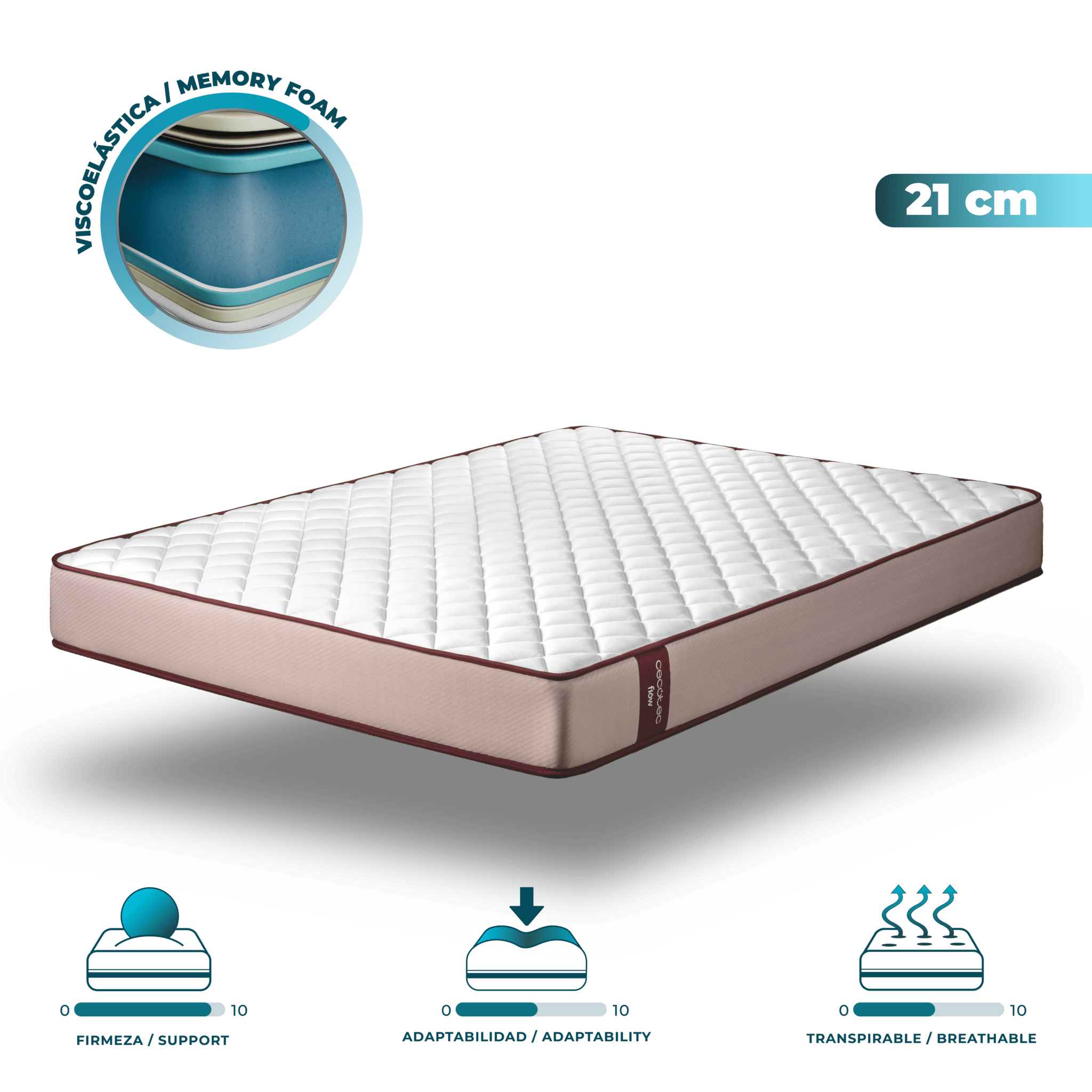 Colchòn Flow PureVital 1800 90x200 Colchòn viscoelástico multicapa de 21 cm VisComfort