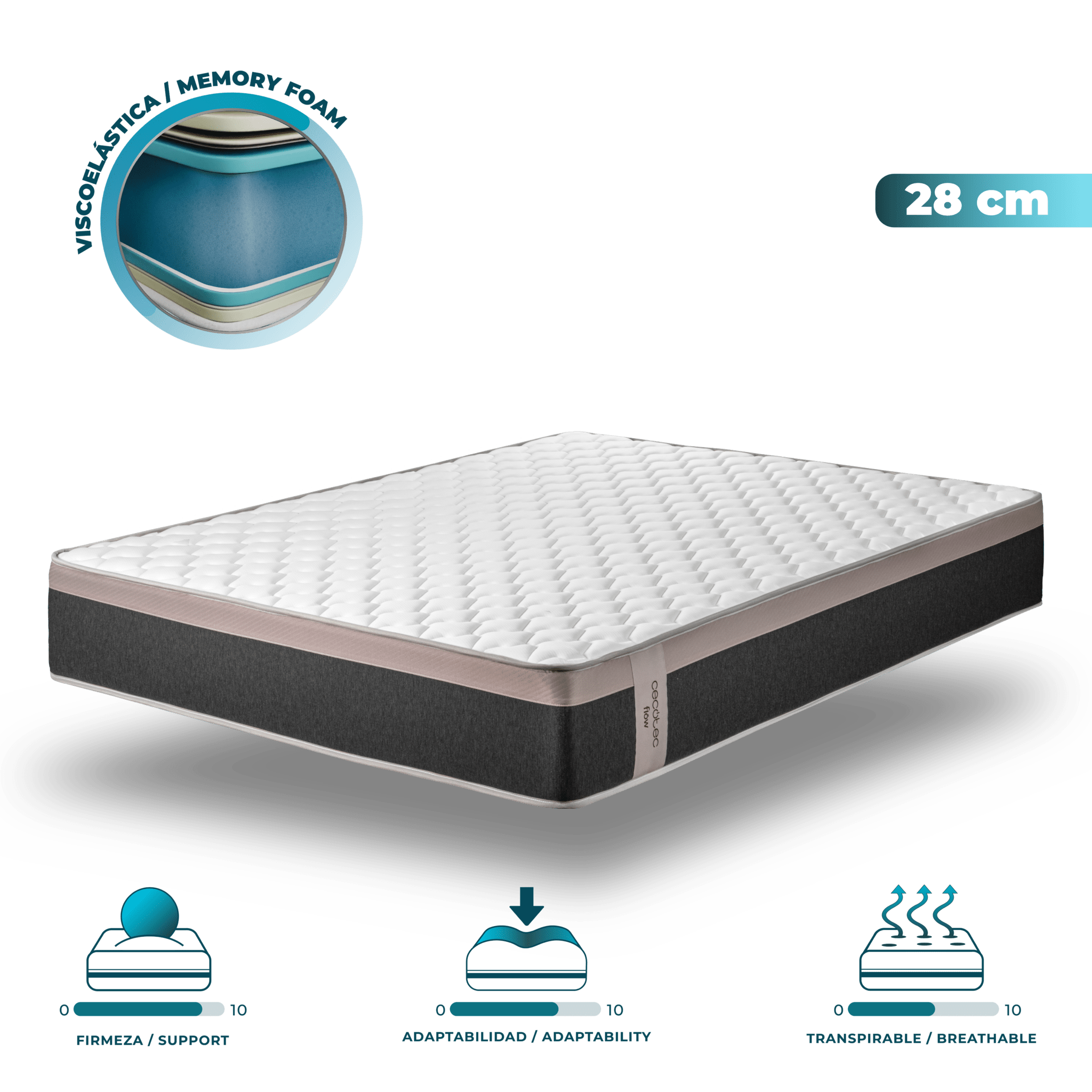 Colchòn Flow PureVital 4800 105x190 Colchòn multicapa con altura de 28 cm y viscoelástica ViscoSense