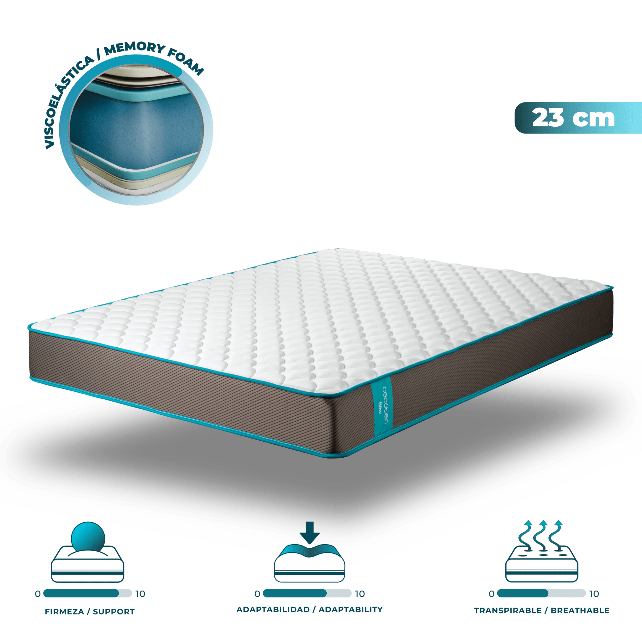 Viscoelástico VisComfort+ Flow PureVital 2990 90x200