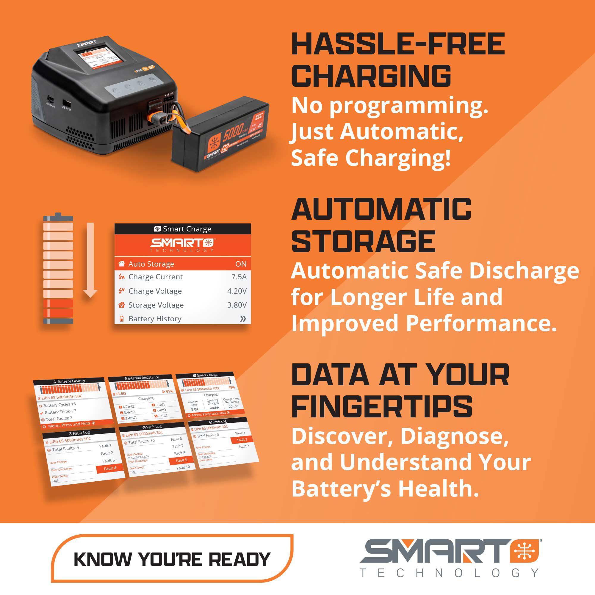 Spektrum Accessories 22.2V 4000mAh 6S 50C Smart LiPo Battery: IC5