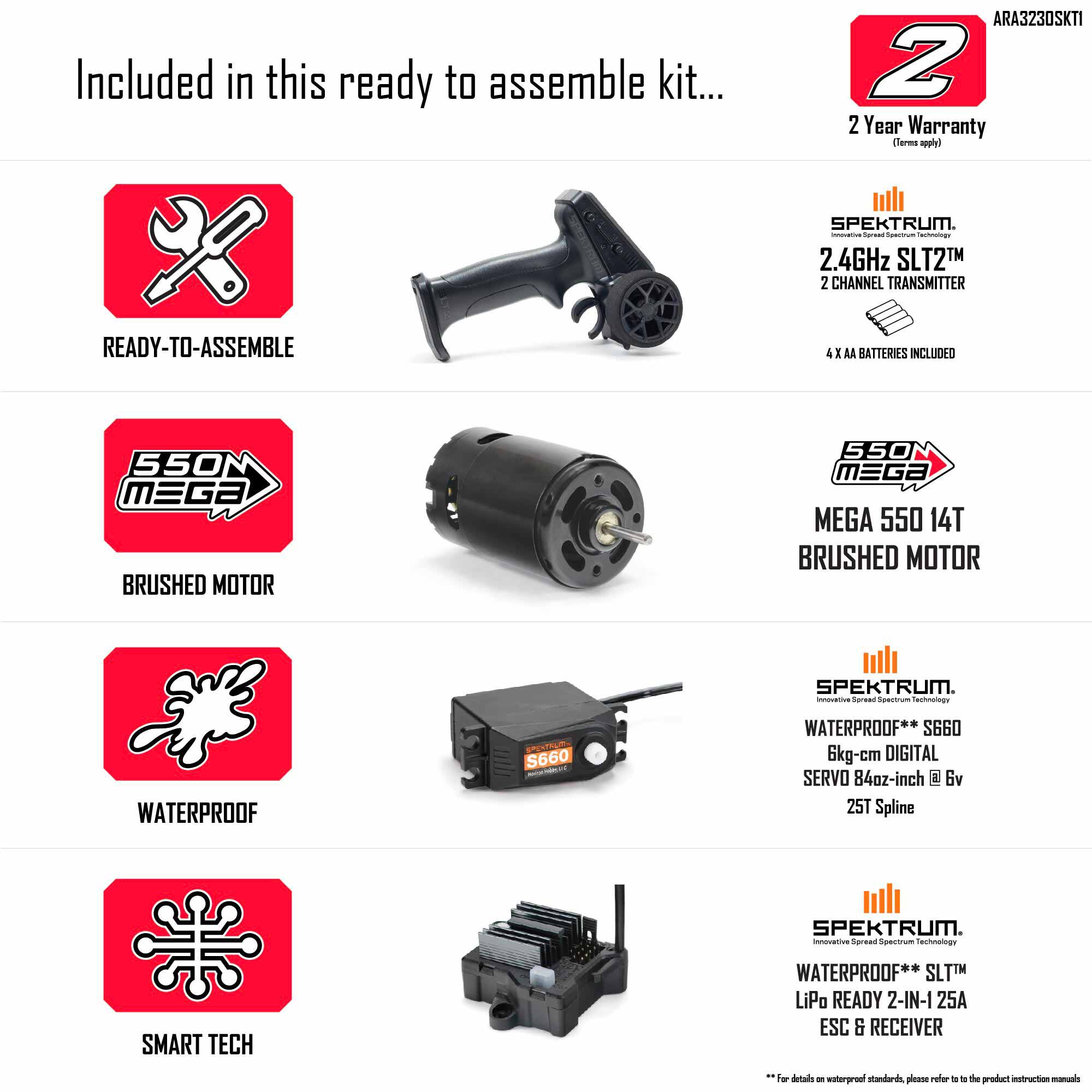 ARRMA 1/10 GORGON 2WD RTA Kit Brushed Monster Truck (Battery & Charger Included), Gun Metal
