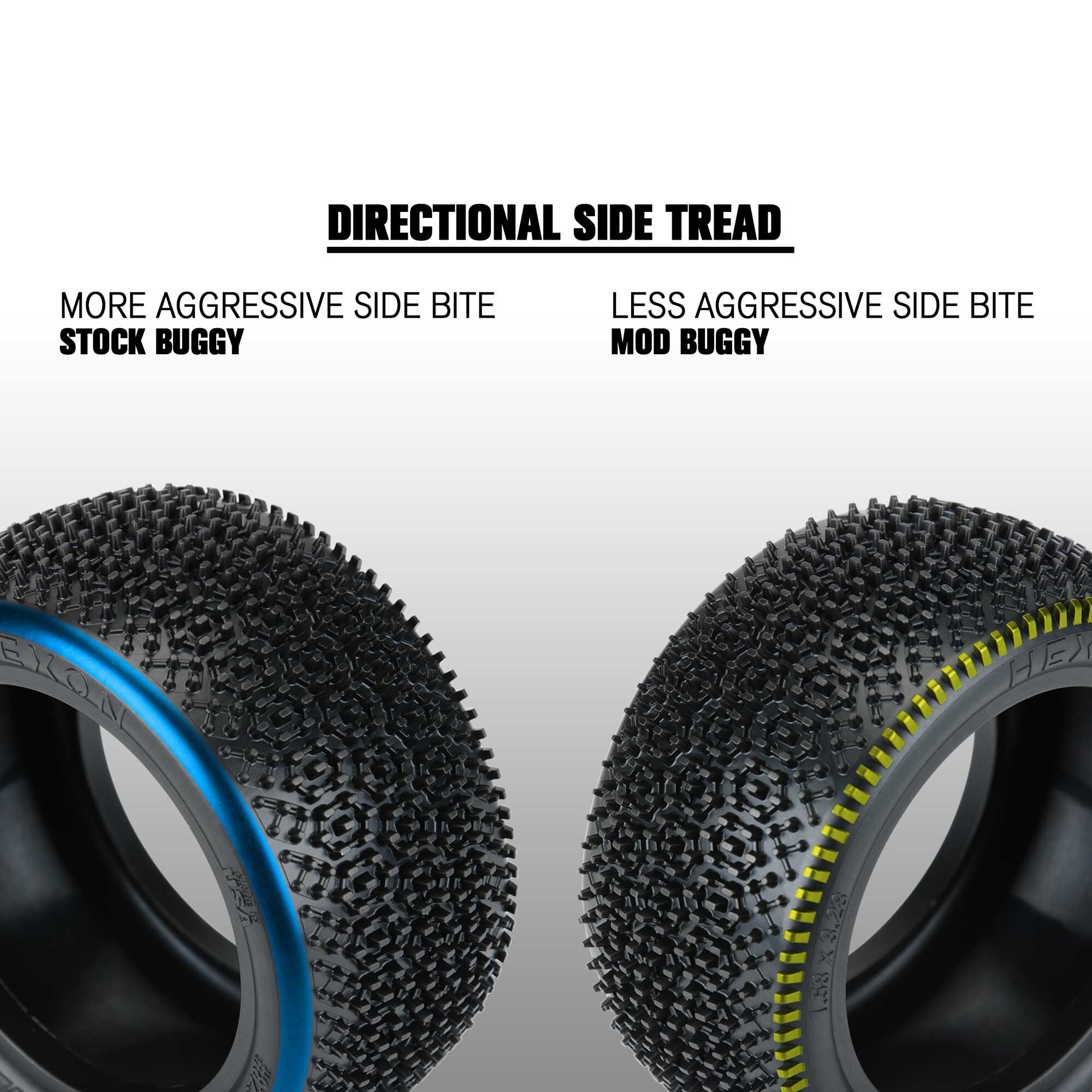 Pro-Line Racing 1/10 Hexon Z3 Rear 2.2" Carpet Buggy Tires (2)
