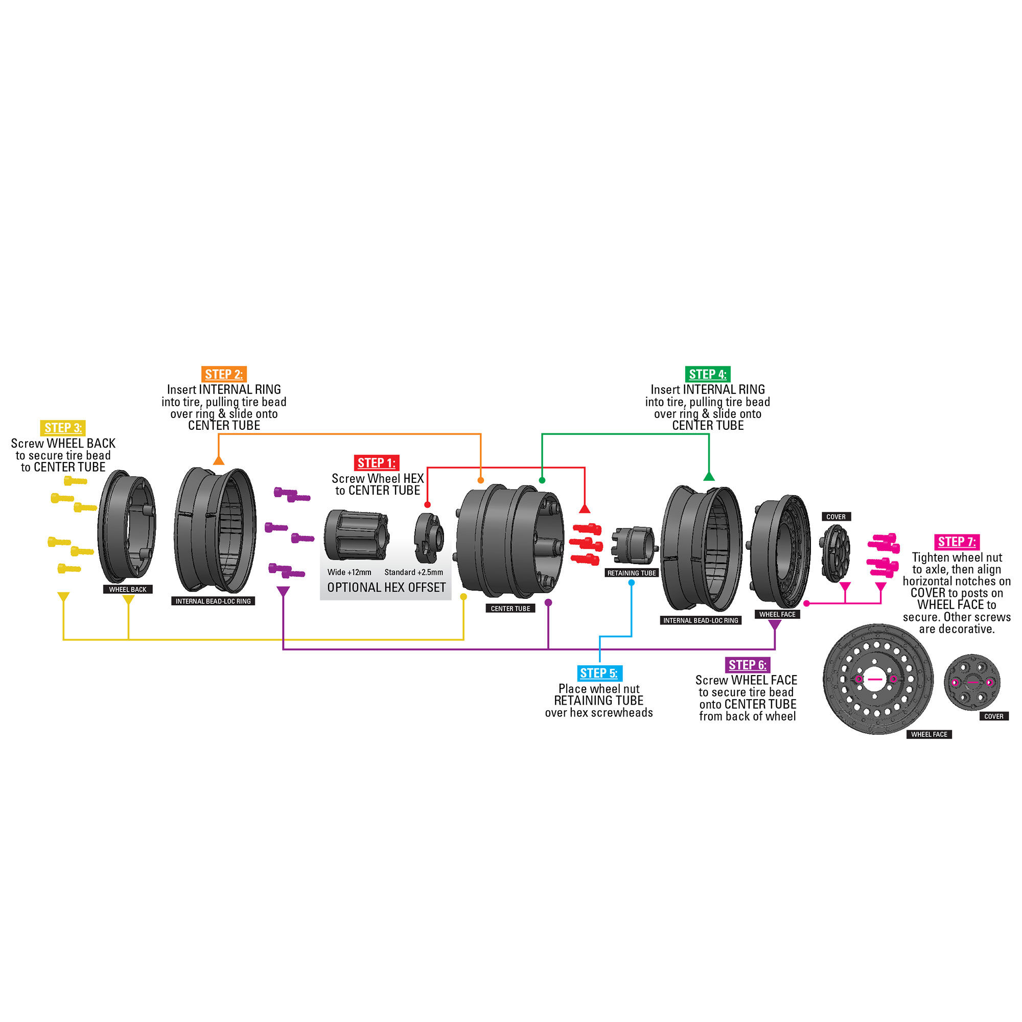Pro-Line Racing 1/10 Carbine Front/Rear 1.9" 12mm Rock Crawler Wheels (2) Black
