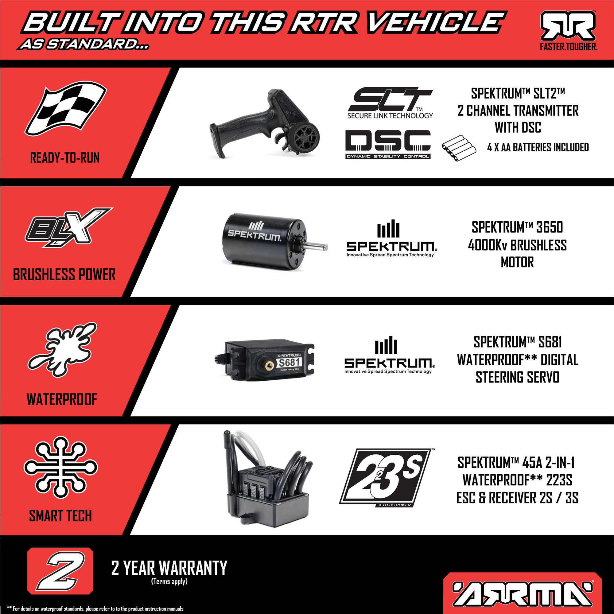 ARRMA 1/10 FURY 223S DSC 2WD RTR Brushless Short Course Truck, Blue