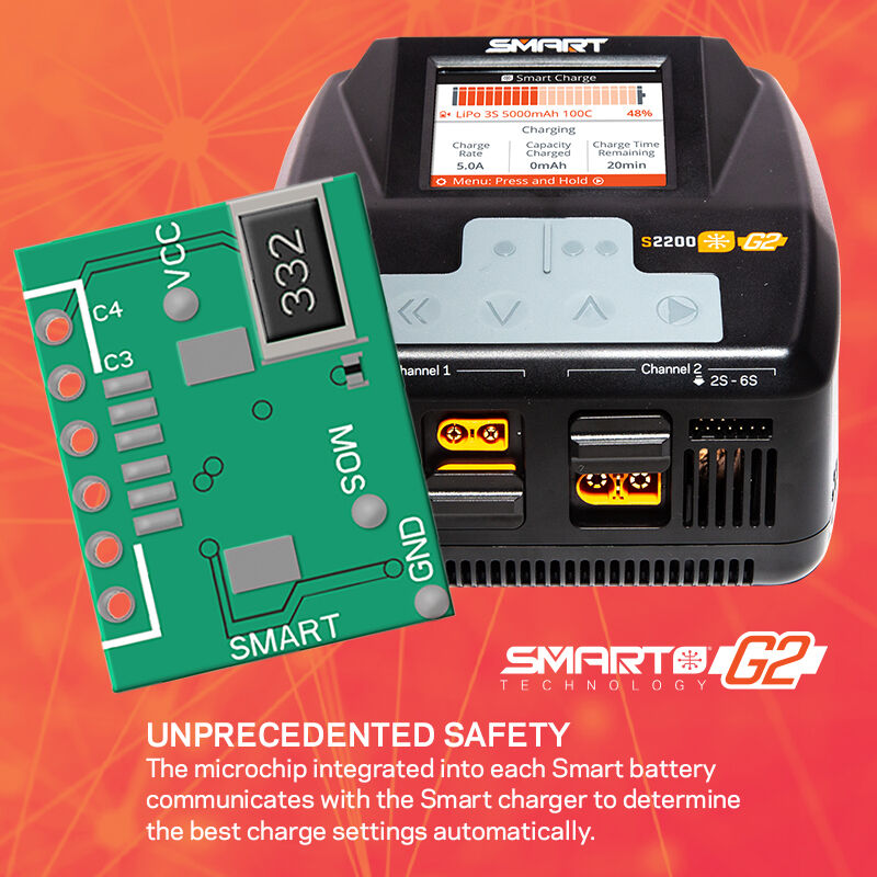 Spektrum Accessories S2200 G2 AC 2x200W Smart Battery Charger