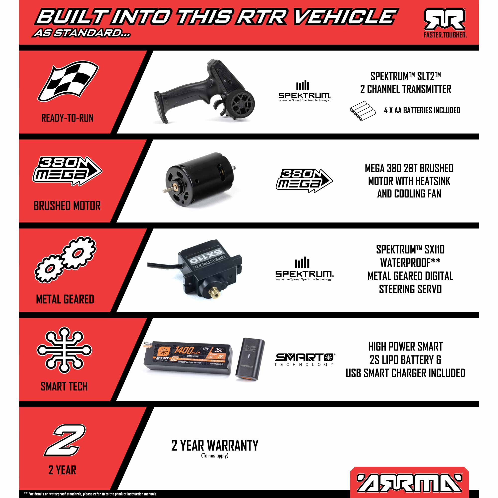 ARRMA 1/14 TYPHON GROM 4X4 RTR Brushed Buggy (Battery & Charger Included), Blue/Silver