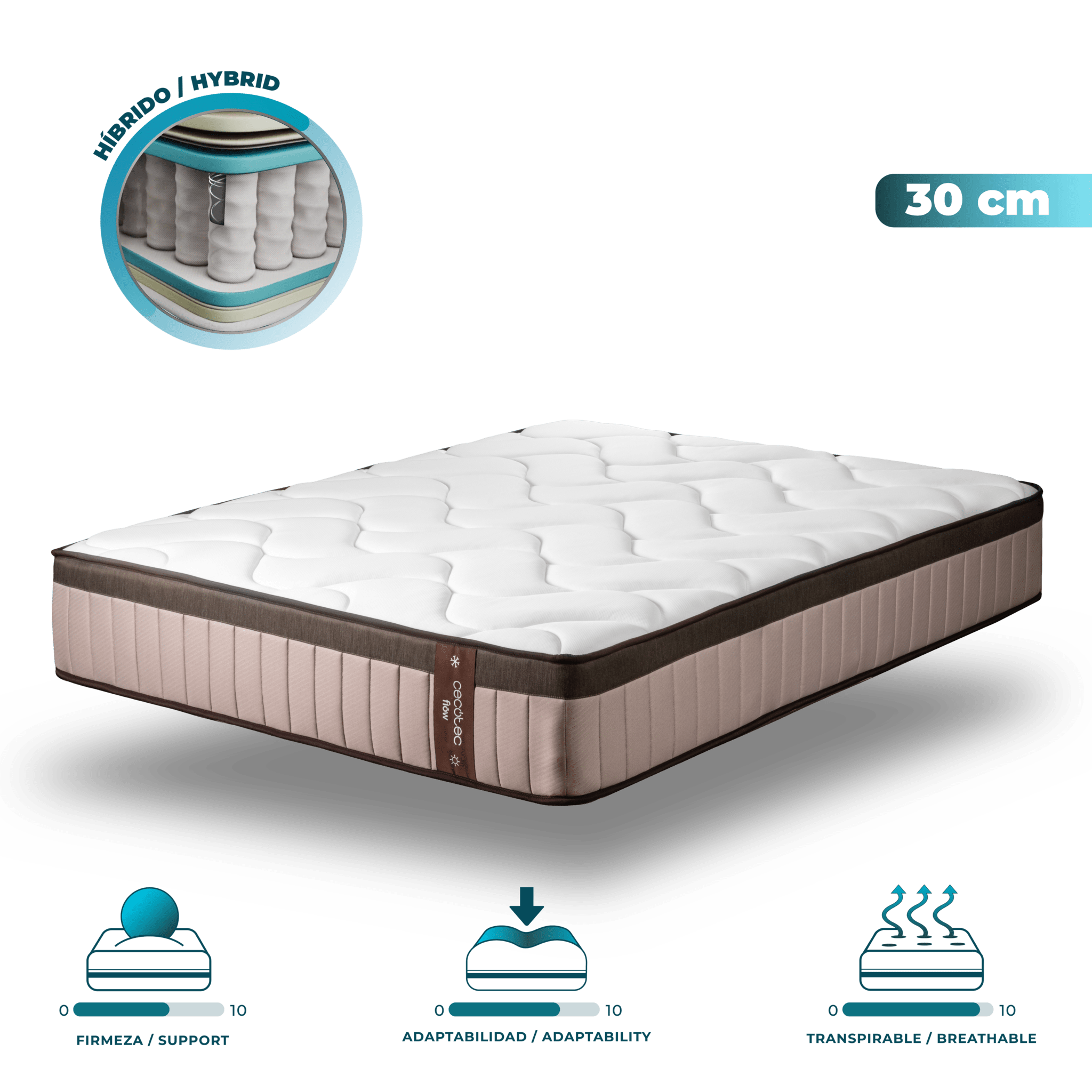 Híbrido Flow 7990 Hybrid 90x200 Colchòn híbrido multicapa con núcleo de muelles ensacados y viscoelástica ViscoCare+