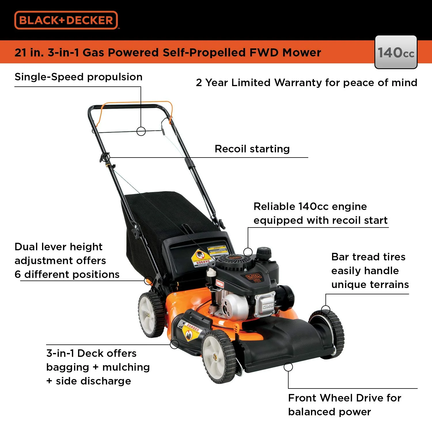 BLACK+DECKER 140cc Gas 21 in. 3-in-1 Forward Push Lawn Mower