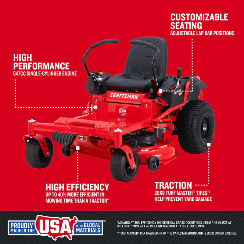 CRAFTSMAN Z3200 | 42-in Gas Zero-Turn Riding Lawn Mower (Open Box)