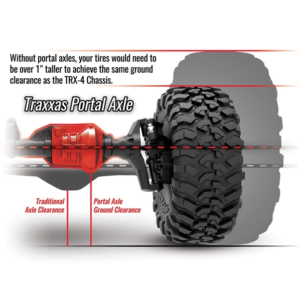 Traxxas TRX-4 Sport Crawler Kit w/Body & Scale Accessories, No Electronics