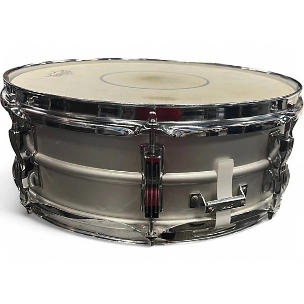 Ludwig Used