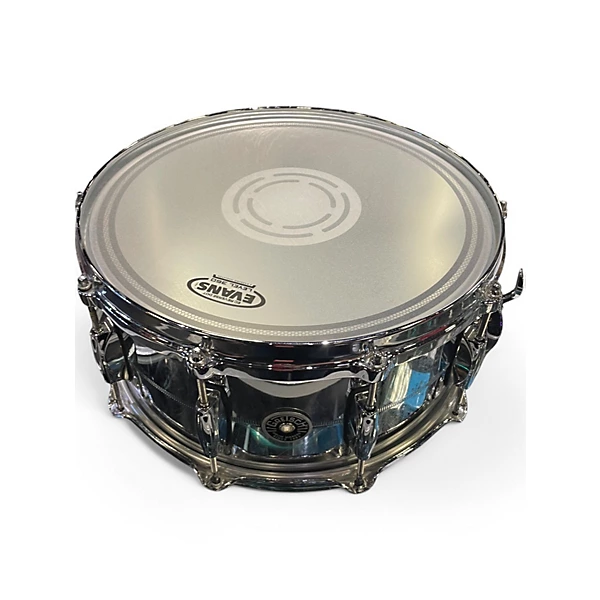 Gretsch Drums Used Gretsch Drums