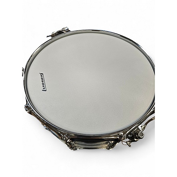 Ludwig Used Ludwig