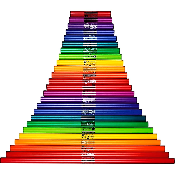 Full Spectrum Kit