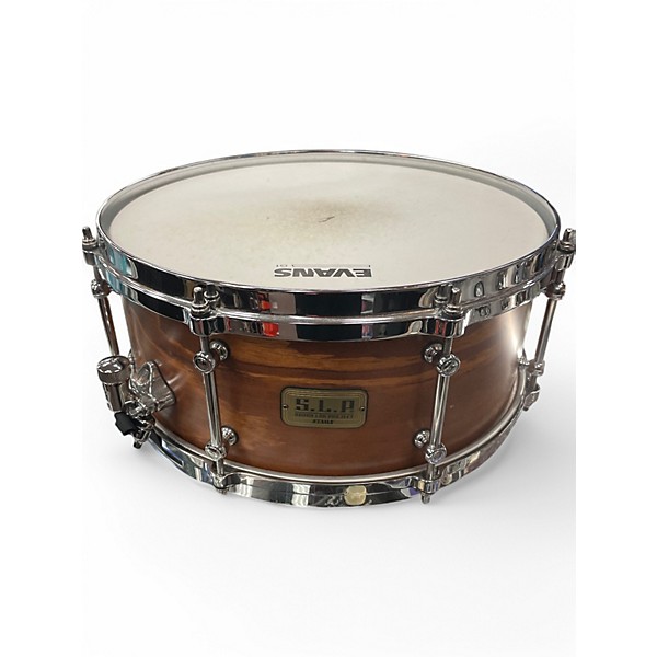 TAMA Used TAMA