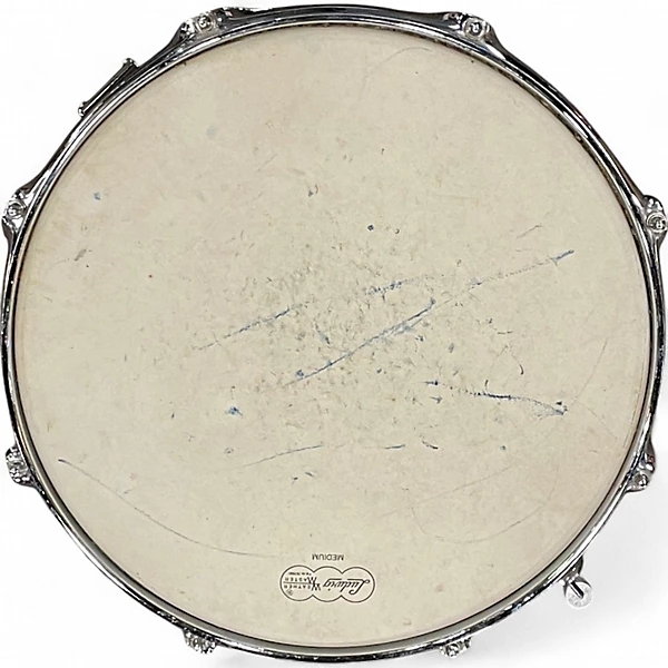 Ludwig Used Ludwig