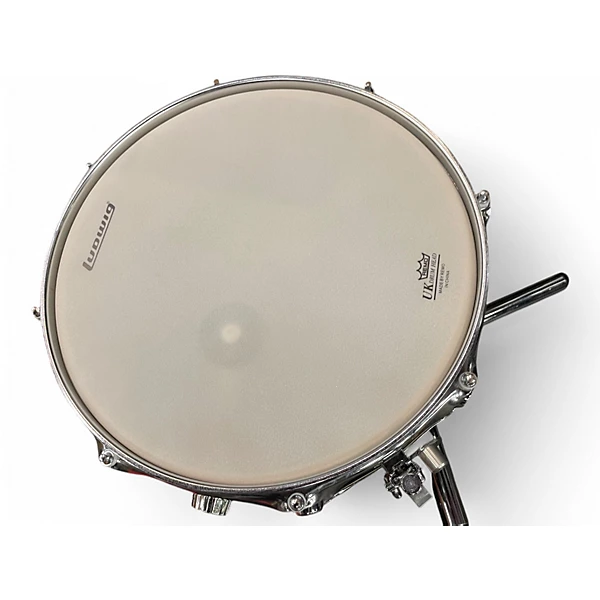 Ludwig Used Ludwig