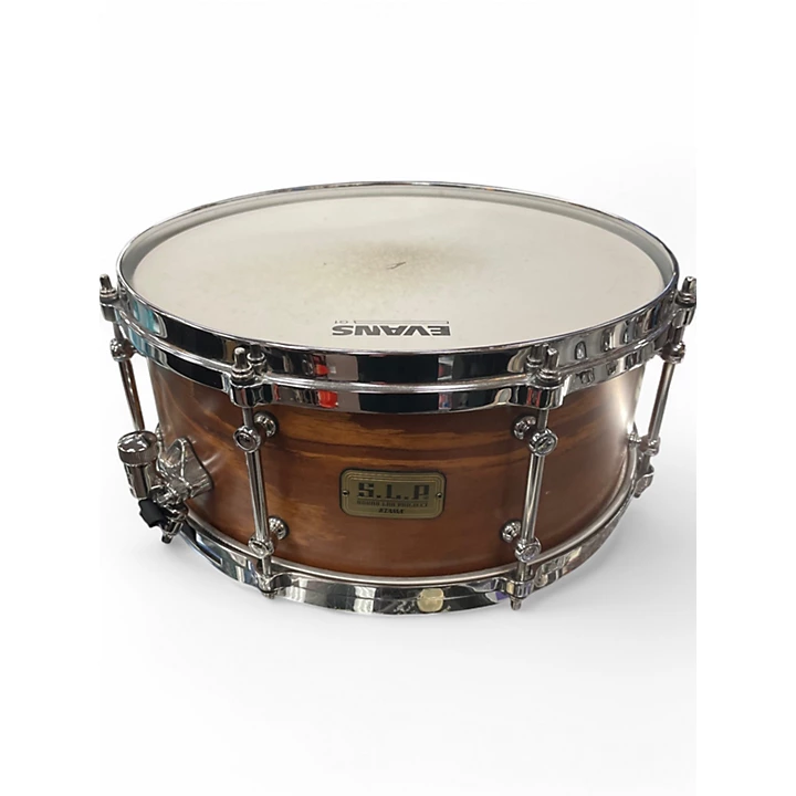 TAMA Used TAMA