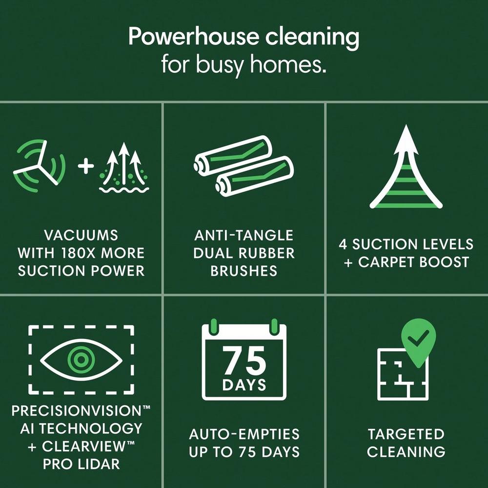 Roomba® Max 705 Vac Robot + AutoEmpty™ Dock